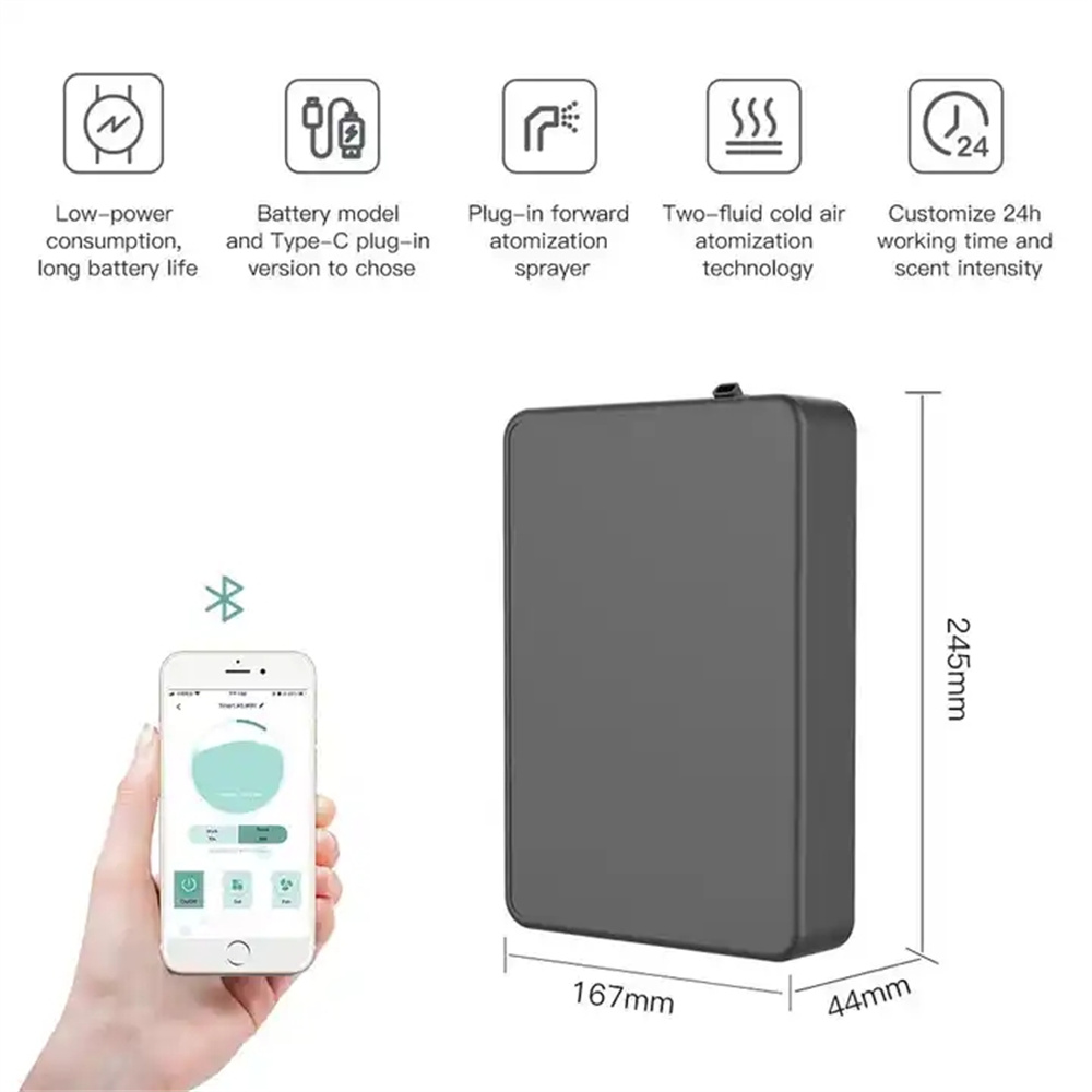 Dyfuzor zapachowy o zasięgu 50 – Smart Home Tools recenzja i cena