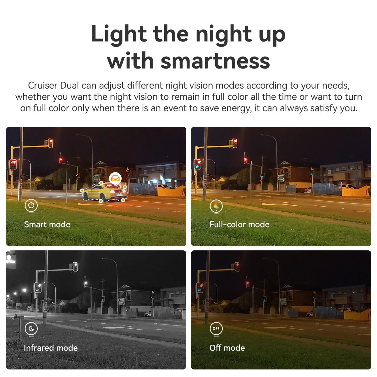 Kamera zewnętrzna IMOU z dwoma – Smart Home Camera Ezviz recenzja i cena